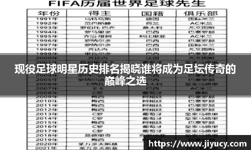 现役足球明星历史排名揭晓谁将成为足坛传奇的巅峰之选